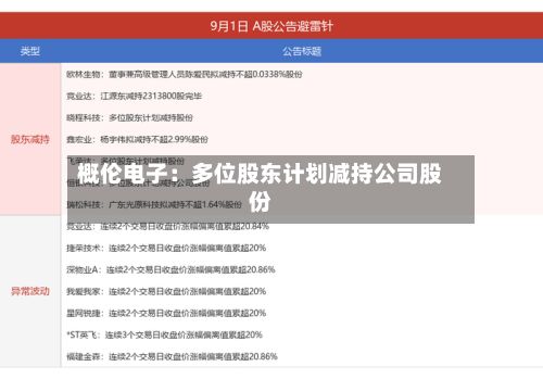 概伦电子:多位股东计划减持公司股份-第2张图片