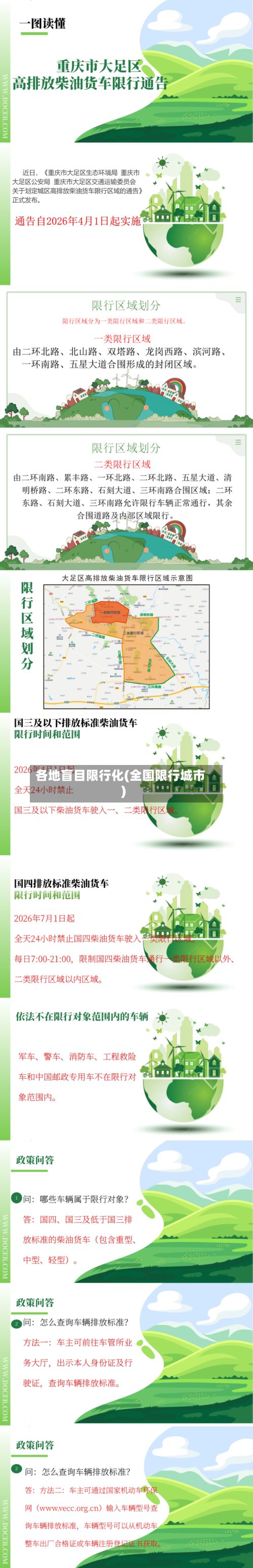 各地盲目限行化(全国限行城市)