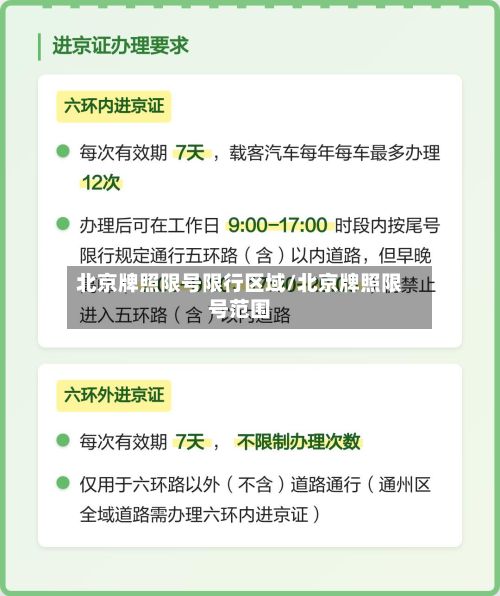 北京牌照限号限行区域/北京牌照限号范围-第2张图片