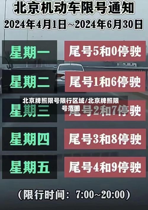 北京牌照限号限行区域/北京牌照限号范围