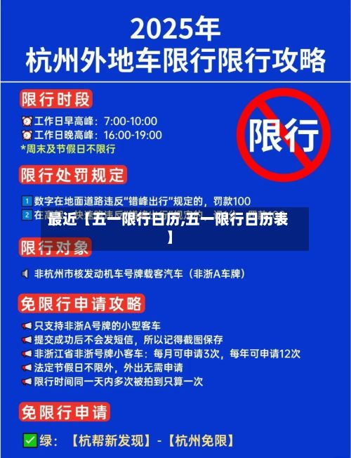 最近【五一限行日历,五一限行日历表】-第3张图片