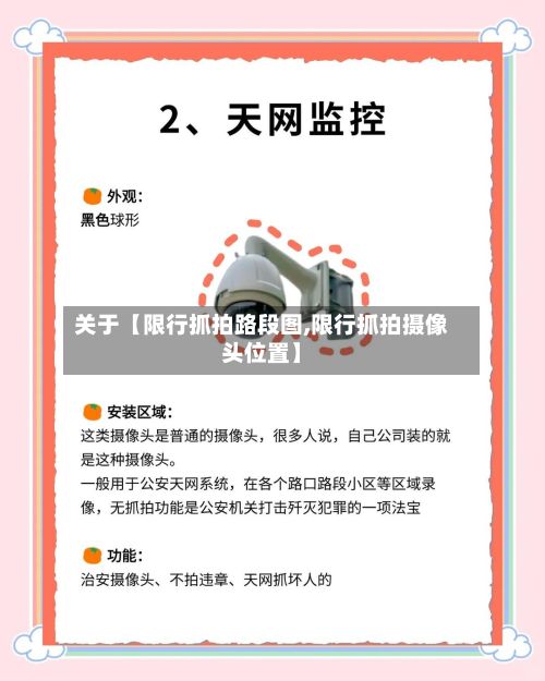 关于【限行抓拍路段图,限行抓拍摄像头位置】