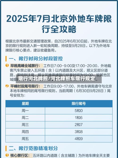 限行河北牌照/河北牌照车限行规定