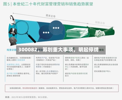 300082，筹划重大事项，明起停牌