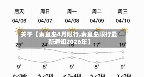 关于【秦皇岛4月限行,秦皇岛限行最新通知2026年】