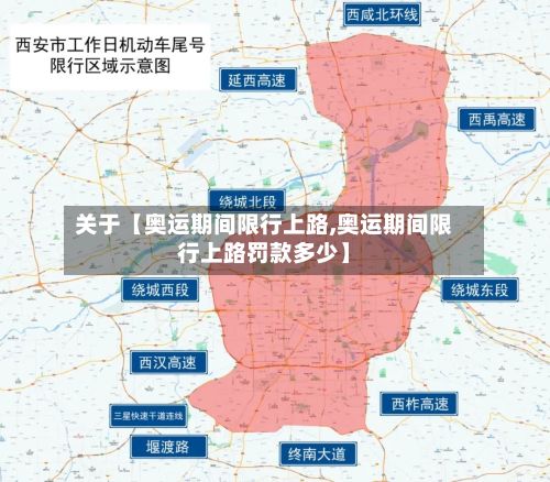 关于【奥运期间限行上路,奥运期间限行上路罚款多少】-第2张图片