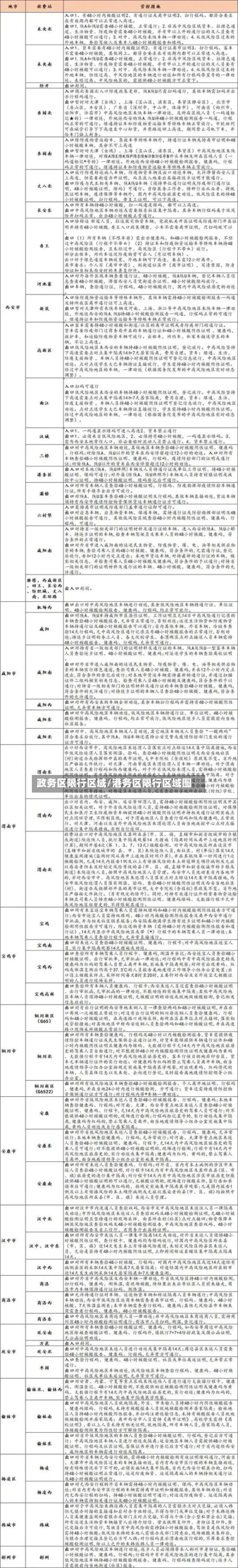 政务区限行区域/港务区限行区域图-第2张图片