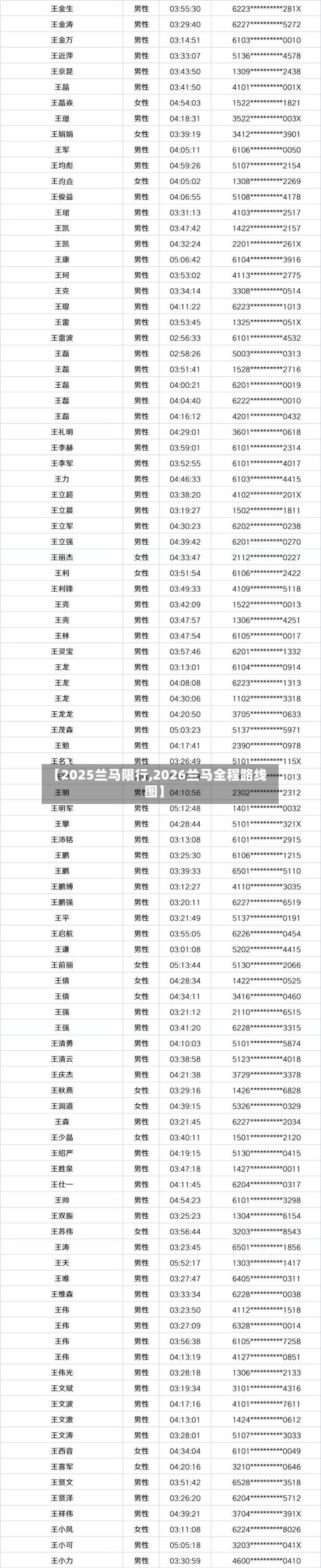 【2025兰马限行,2026兰马全程路线图】