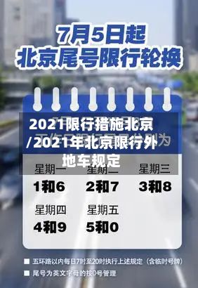 2021限行措施北京/2021年北京限行外地车规定