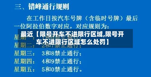 最近【限号开车不进限行区域,限号开车不进限行区域怎么处罚】