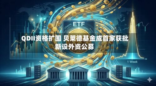 QDII资格扩围 贝莱德基金成首家获批新设外资公募-第2张图片