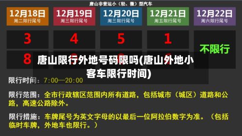 唐山限行外地号码限吗(唐山外地小客车限行时间)