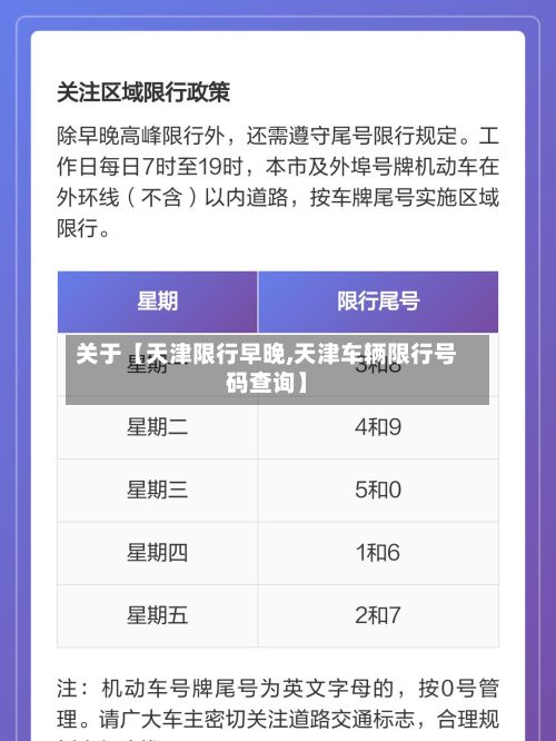 关于【天津限行早晚,天津车辆限行号码查询】