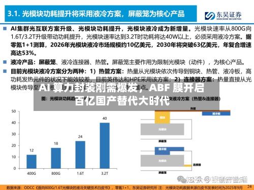 AI 算力封装刚需爆发	，ABF 膜开启百亿国产替代大时代-第3张图片