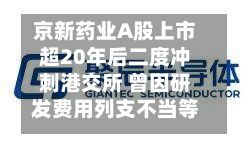 京新药业A股上市超20年后二度冲刺港交所 曾因研发费用列支不当等问题遭税务部门处罚