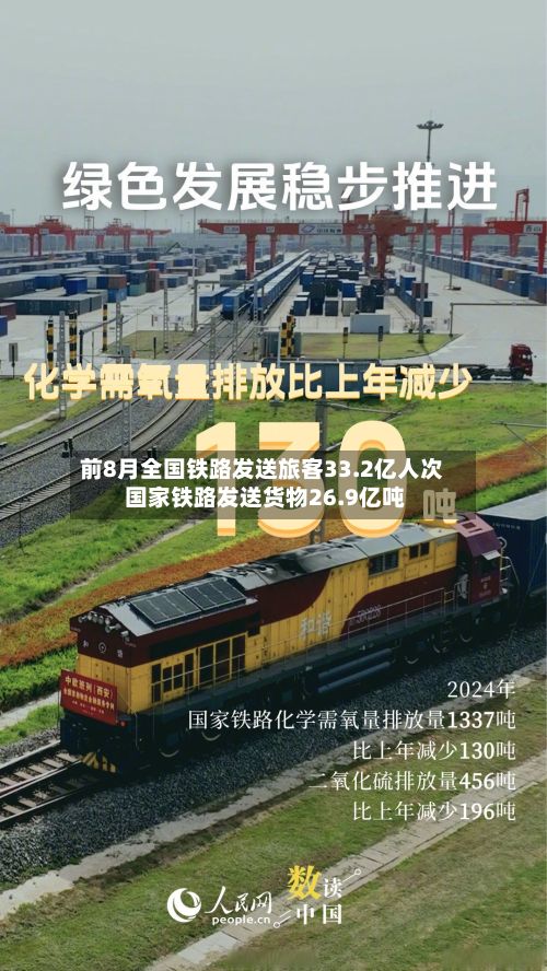 前8月全国铁路发送旅客33.2亿人次 国家铁路发送货物26.9亿吨-第2张图片