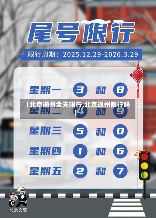 【北京通州全天限行,北京通州限行吗】