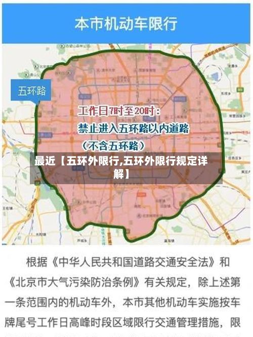 最近【五环外限行,五环外限行规定详解】