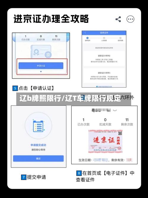 辽b牌照限行/辽T车牌限行规定-第2张图片