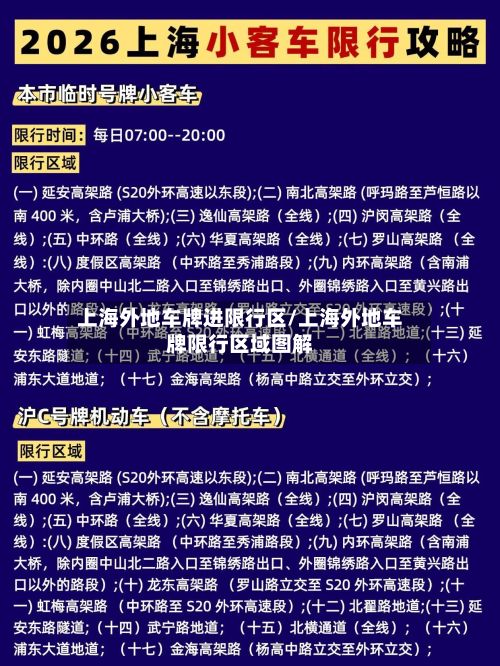 上海外地车牌进限行区/上海外地车牌限行区域图解