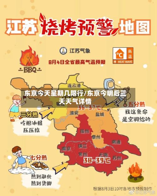 东京今天星期几限行/东京今明后三天天气详情