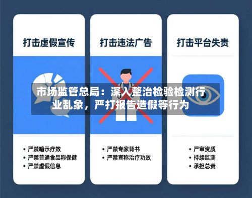 市场监管总局：深入整治检验检测行业乱象，严打报告造假等行为