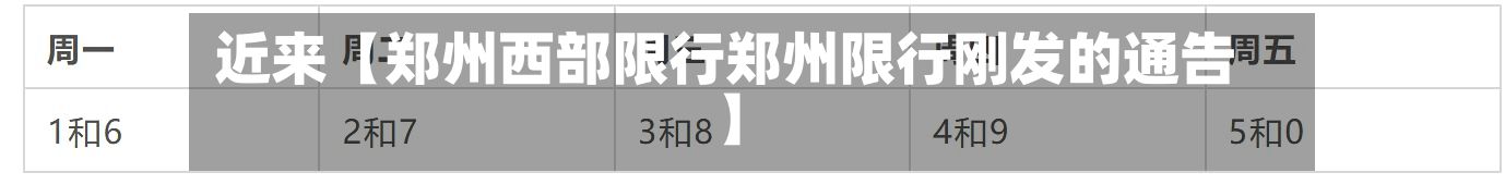 近来【郑州西部限行郑州限行刚发的通告】-第2张图片