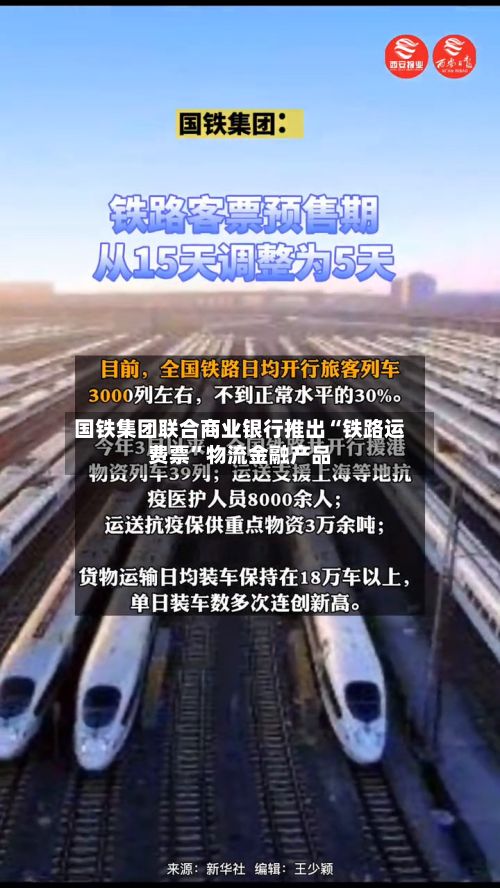 国铁集团联合商业银行推出“铁路运费票”物流金融产品