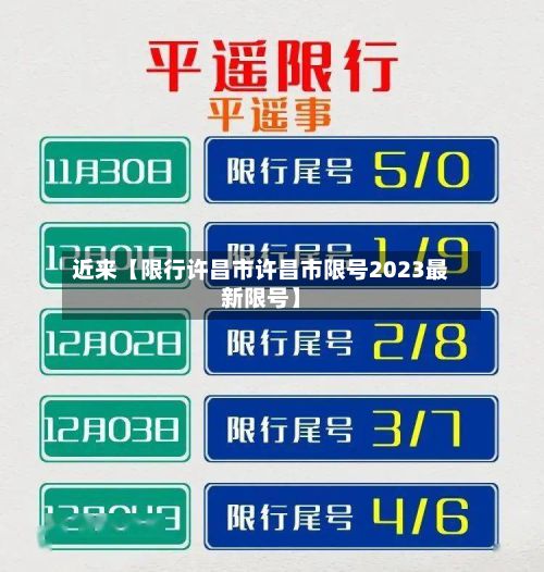 近来【限行许昌市许昌市限号2023最新限号】-第3张图片