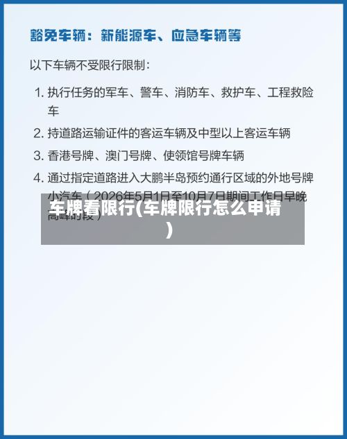 车牌看限行(车牌限行怎么申请)