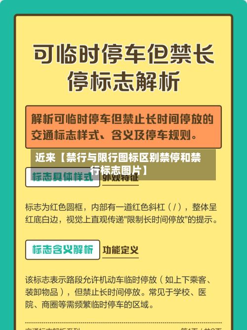 近来【禁行与限行图标区别禁停和禁行标志图片】