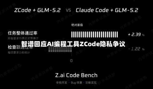 智谱回应AI编程工具ZCode隐私争议-第2张图片