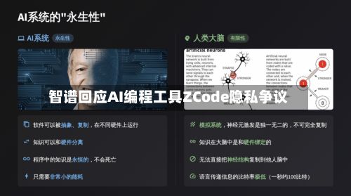 智谱回应AI编程工具ZCode隐私争议