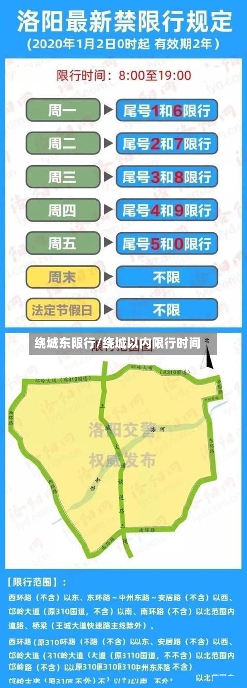 绕城东限行/绕城以内限行时间-第3张图片