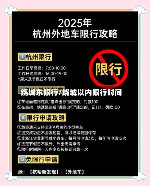绕城东限行/绕城以内限行时间-第2张图片