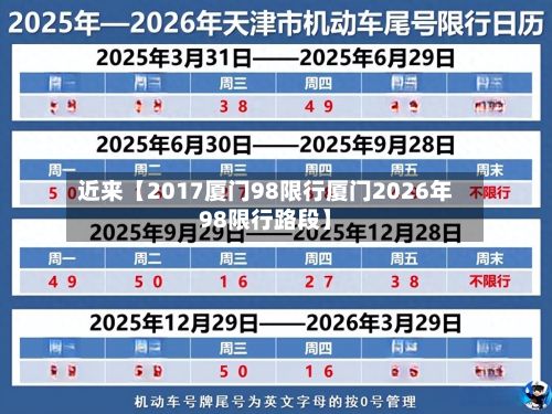 近来【2017厦门98限行厦门2026年98限行路段】