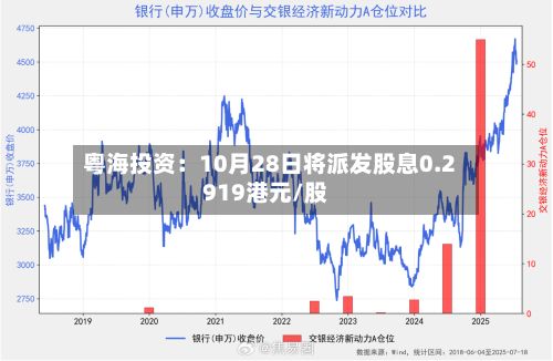 粤海投资：10月28日将派发股息0.2919港元/股