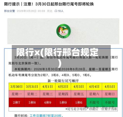 限行x(限行邢台规定)-第2张图片