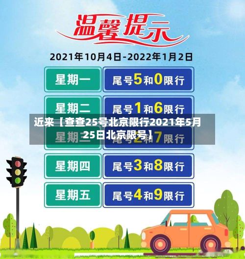 近来【查查25号北京限行2021年5月25日北京限号】