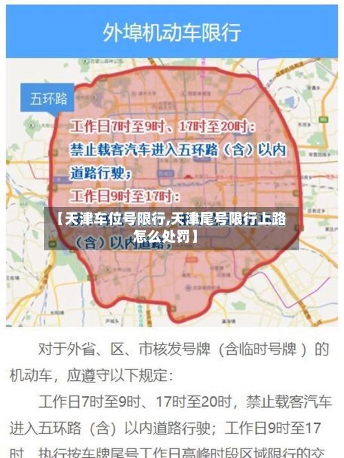 【天津车位号限行,天津尾号限行上路怎么处罚】-第2张图片