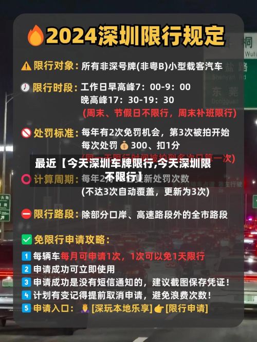 最近【今天深圳车牌限行,今天深圳限不限行】