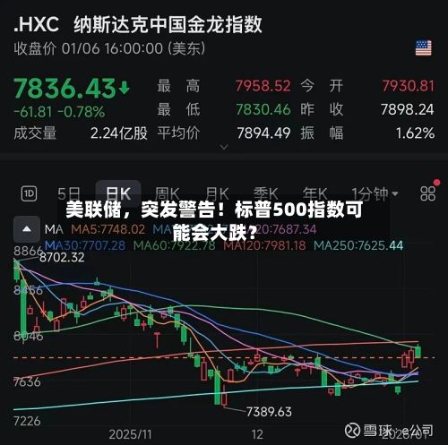 美联储，突发警告！标普500指数可能会大跌？-第3张图片