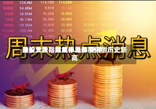 美股三大指数集体上涨 世界
油价大跌!超威半导体股价创历史新高-第3张图片