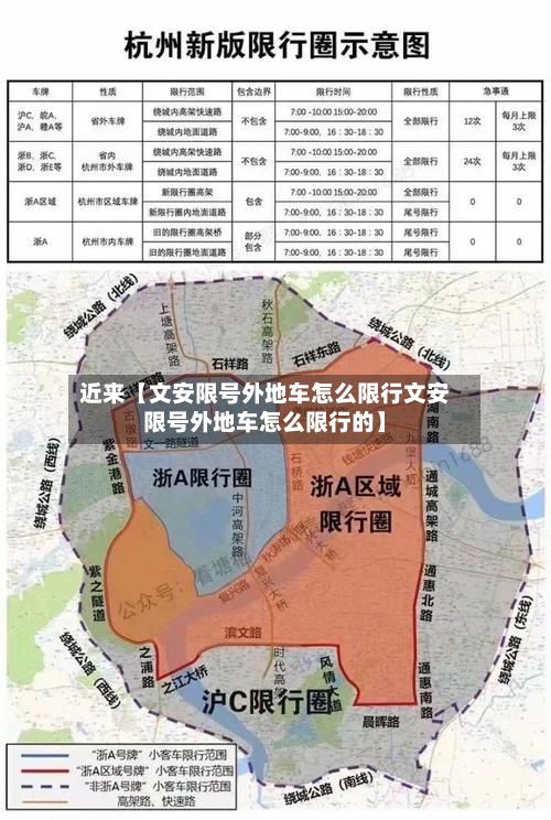 近来【文安限号外地车怎么限行文安限号外地车怎么限行的】-第2张图片