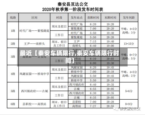 最近【秦安车辆限行,秦安车辆限行时间】