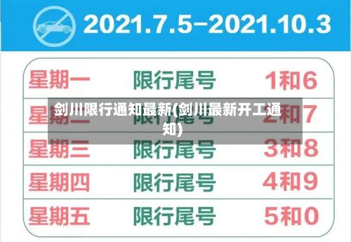 剑川限行通知最新(剑川最新开工通知)