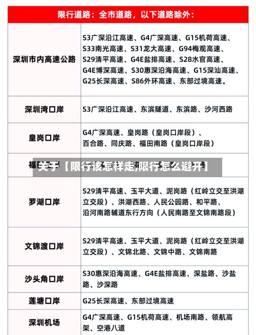 关于【限行该怎样走,限行怎么避开】