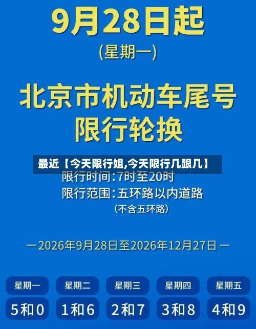 最近【今天限行姐,今天限行几跟几】