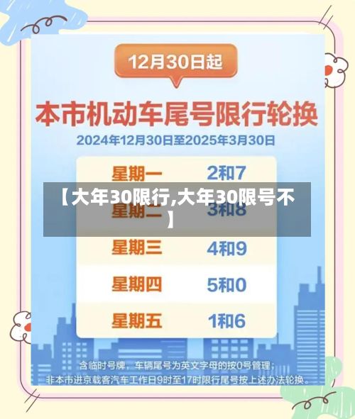 【大年30限行,大年30限号不】