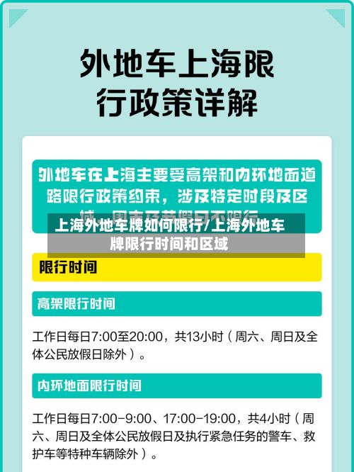 上海外地车牌如何限行/上海外地车牌限行时间和区域